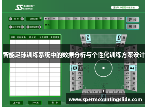 智能足球训练系统中的数据分析与个性化训练方案设计